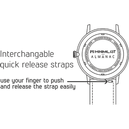 Royal Strap / Alligator Leather White Stitching - minimalistae